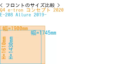 #Q4 e-tron コンセプト 2020 + E-208 Allure 2019-